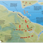 The Battle of Yorktown