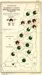 Who is Israel