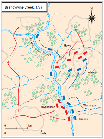 Battle of Brandywine Creek