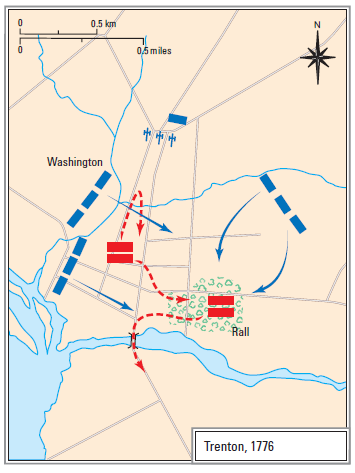 Battle of Trenton t