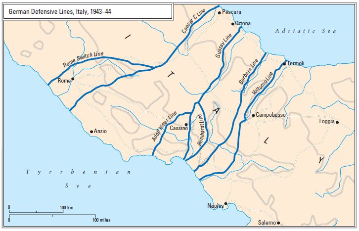 Gustav-Cassino Line